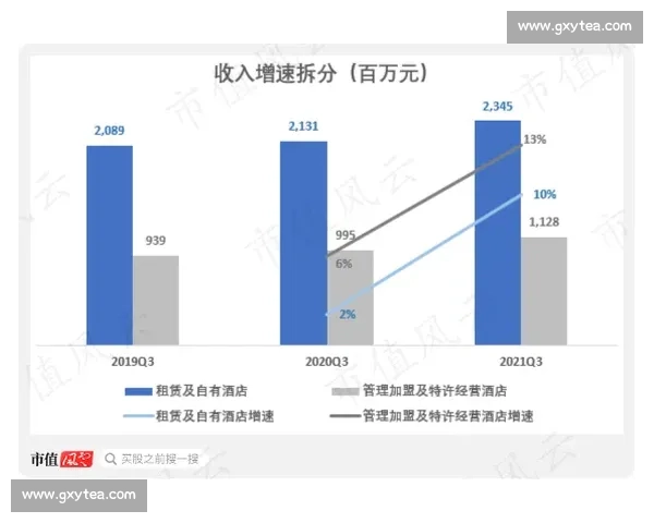 9VS55巅峰对决揭示数据差距与策略博弈的深层逻辑解析趋势