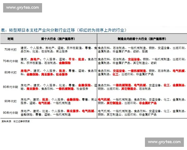 18vs29时代对决下的青年成长与社会选择博弈路径新视角