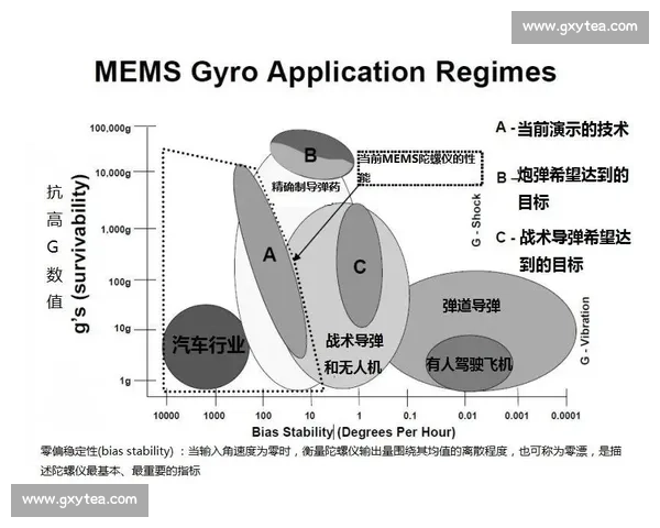 以4 vs为核心解析多维对比趋势与应用前景深度探讨创新策略与实战案例