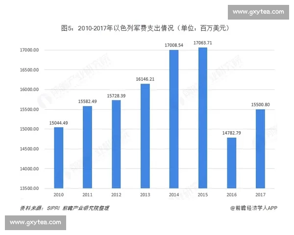 以星当vs多元价值碰撞下的新趋势与行业格局解析发展路径前瞻研究